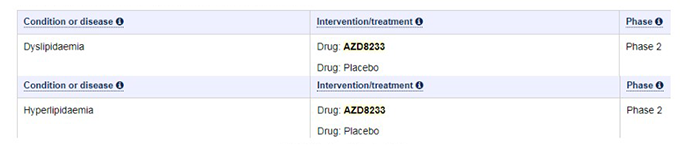 Clinicaltrials.png